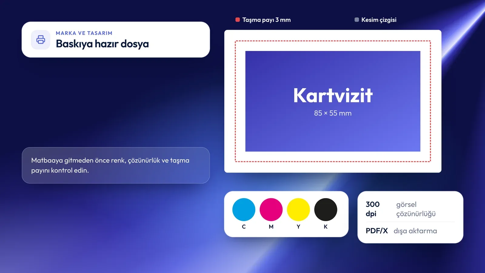 Baskıya hazır dosya nasıl hazırlanır? Renk, çözünürlük ve taşma payı