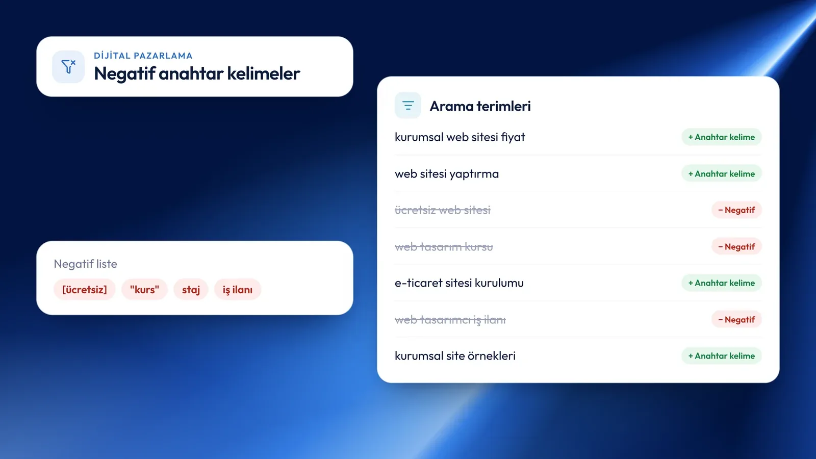 Google Ads’te arama terimleri raporu ve negatif anahtar kelimeler