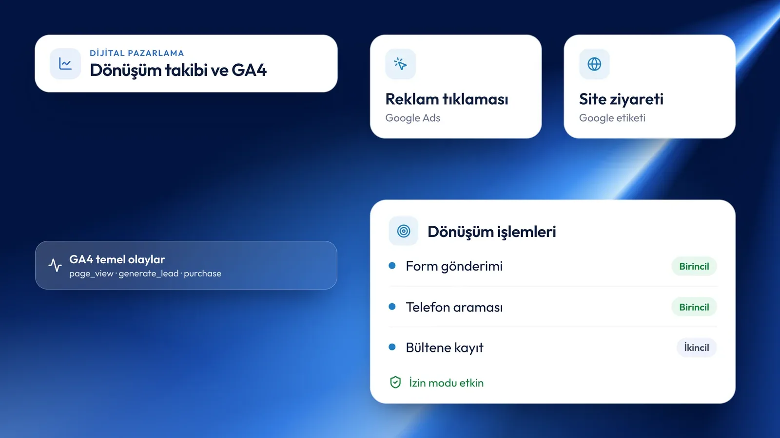 Google Ads dönüşüm takibi ve GA4: doğru kurulum için rehber
