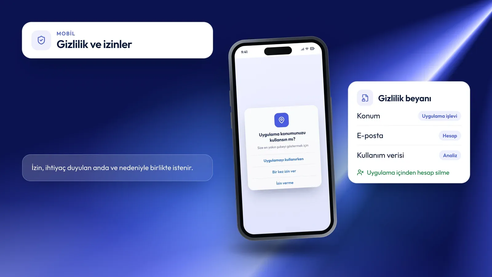 Mobil uygulamada gizlilik: izinler, mağaza beyanları ve KVKK