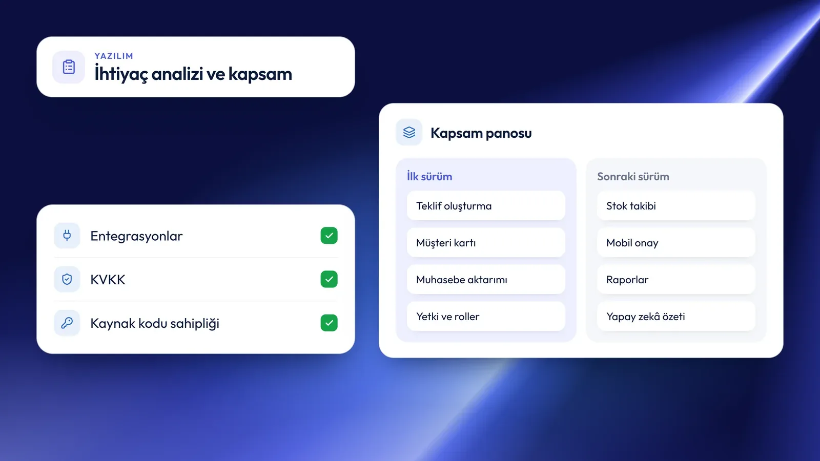 Özel yazılım projesine başlamadan önce: ihtiyaç analizi ve kapsam
