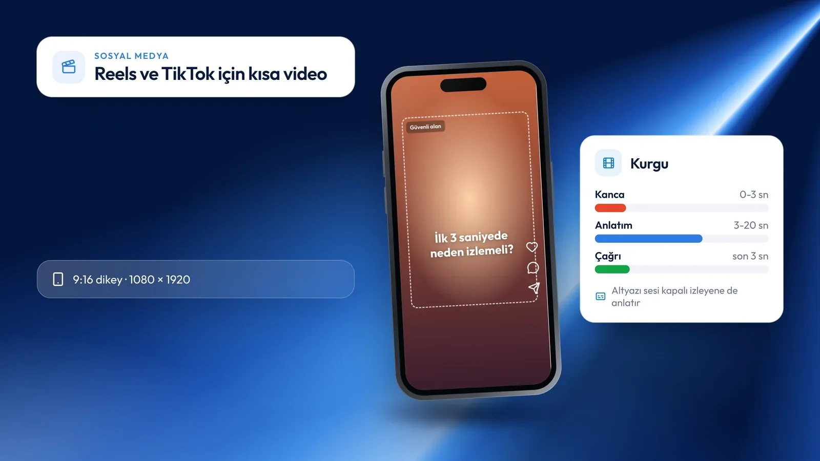 Reels ve TikTok için kısa video: planlama, çekim ve kurgu