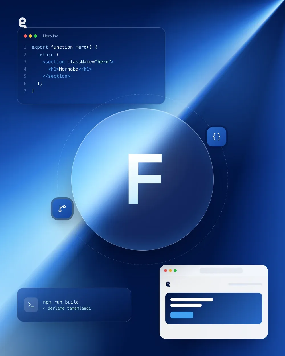 Furkan, Web Tasarım ve Özel Yazılım