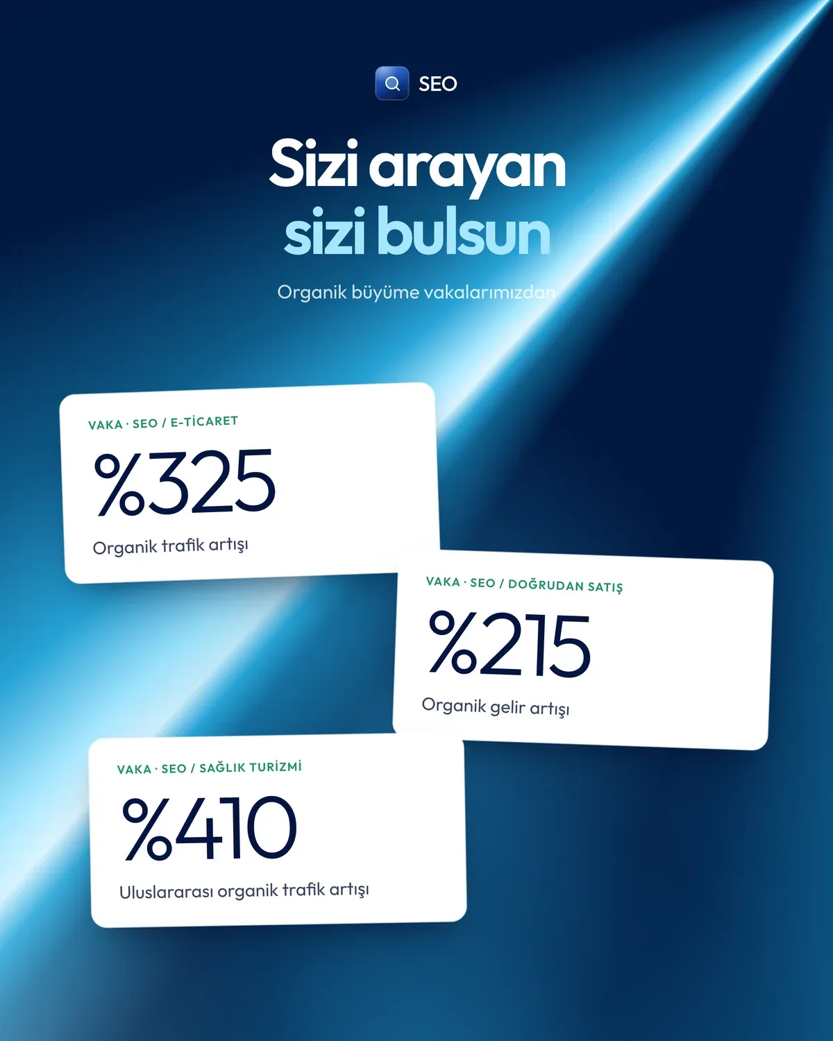 SEO (Arama Motoru Optimizasyonu): kapak görseli
