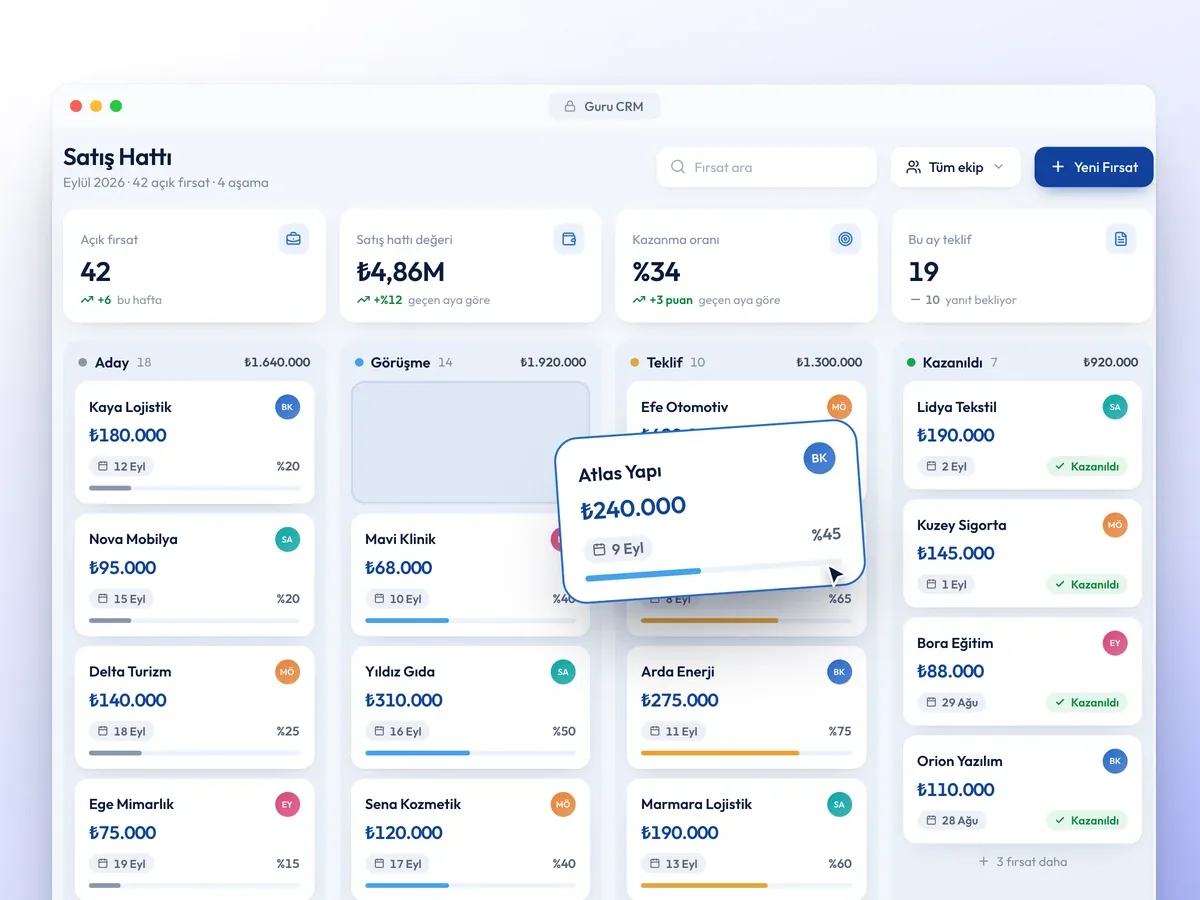 Guru CRM satış hattı: Atlas Yapı fırsatı Görüşme aşamasından Teklif aşamasına taşınıyor