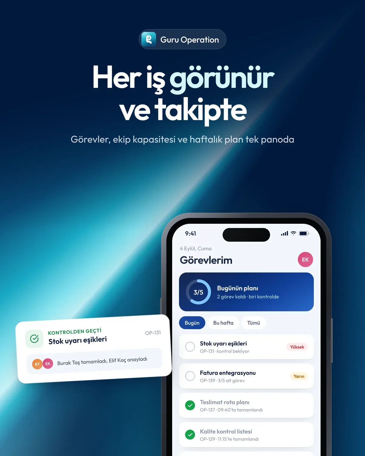 Guru Operation kapağı: “Her iş görünür ve takipte” başlığı ve telefonda günün görevleri